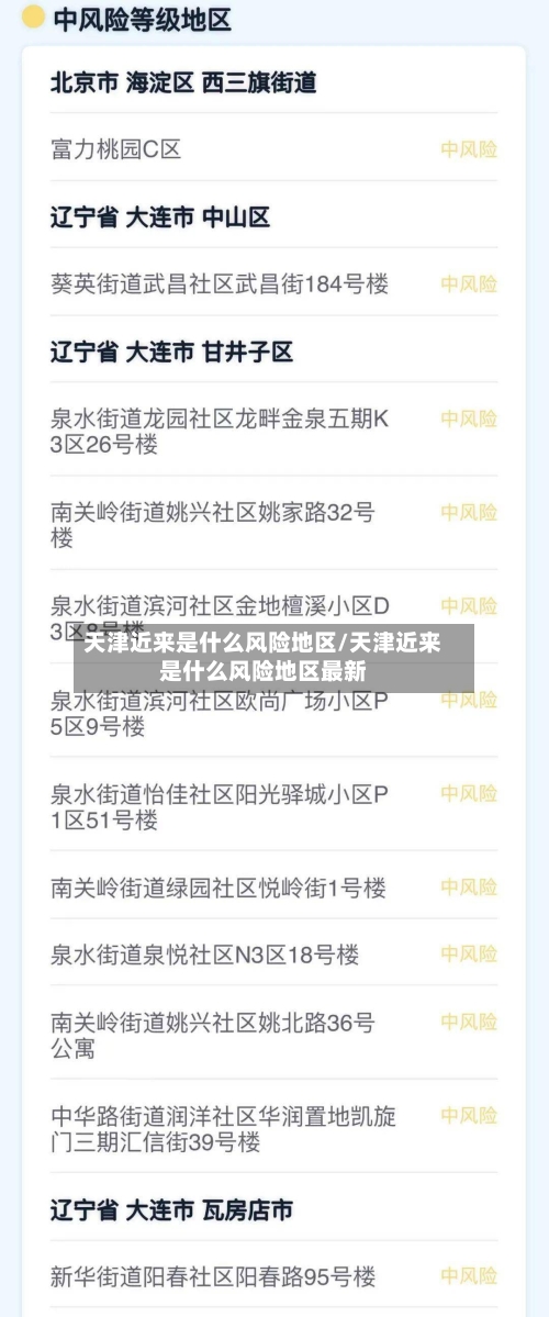 天津近来是什么风险地区/天津近来是什么风险地区最新-第2张图片