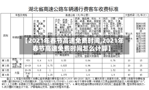 【2021年春节高速免费时间,2021年春节高速免费时间怎么计算】-第2张图片