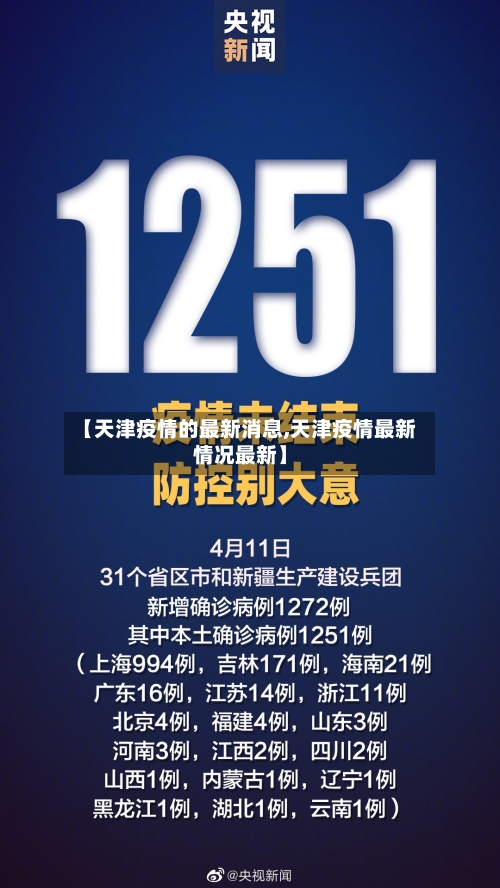 【天津疫情的最新消息,天津疫情最新情况最新】-第2张图片