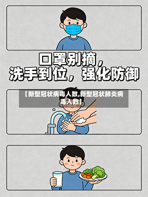 【新型冠状病毒人数,新型冠状肺炎病毒人数】