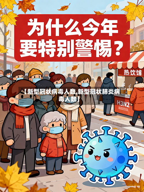 【新型冠状病毒人数,新型冠状肺炎病毒人数】-第3张图片