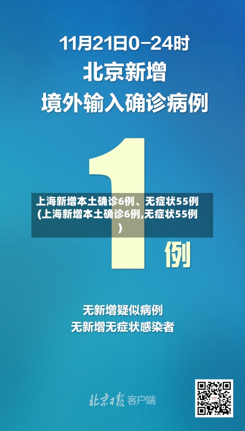 上海新增本土确诊6例	、无症状55例(上海新增本土确诊6例,无症状55例)-第3张图片