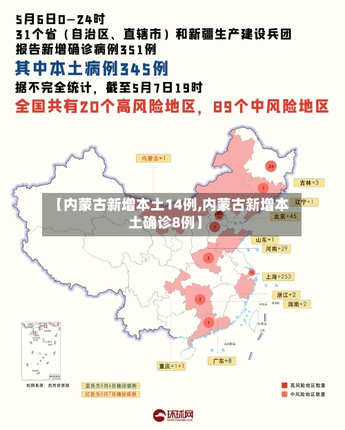 【内蒙古新增本土14例,内蒙古新增本土确诊8例】