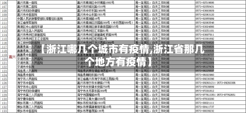【浙江哪几个城市有疫情,浙江省那几个地方有疫情】-第2张图片