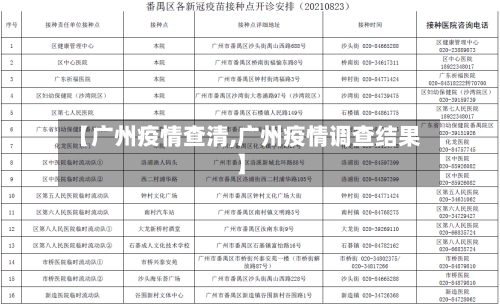 【广州疫情查清,广州疫情调查结果】