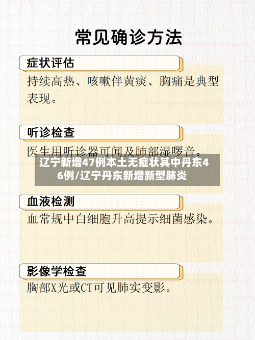 辽宁新增47例本土无症状其中丹东46例/辽宁丹东新增新型肺炎