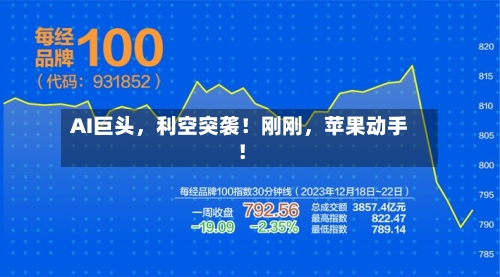 AI巨头，利空突袭！刚刚，苹果动手！