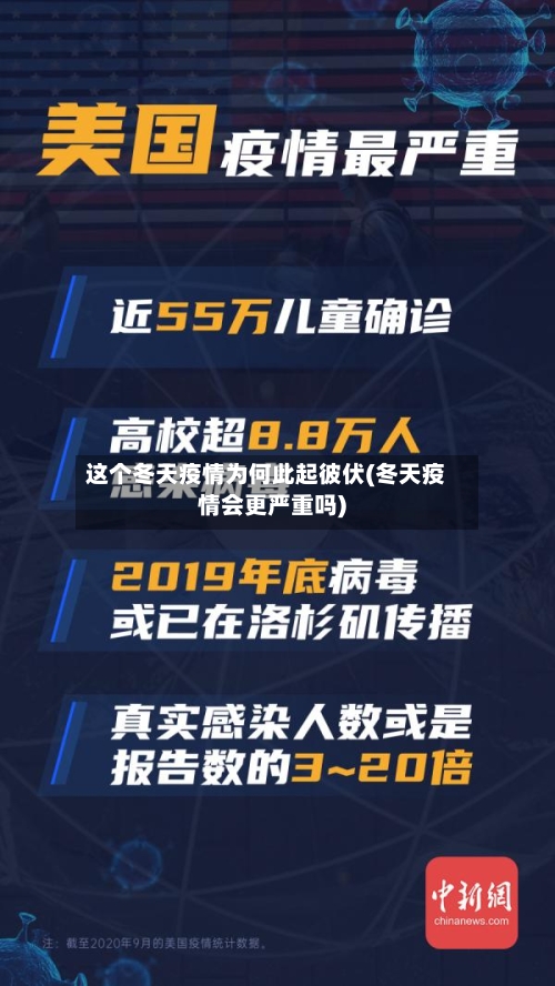 这个冬天疫情为何此起彼伏(冬天疫情会更严重吗)-第3张图片