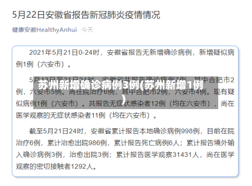 苏州新增确诊病例3例(苏州新增1例)-第2张图片