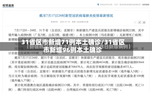31省区市新增71例本土确诊/31省区市新增96例本土确诊