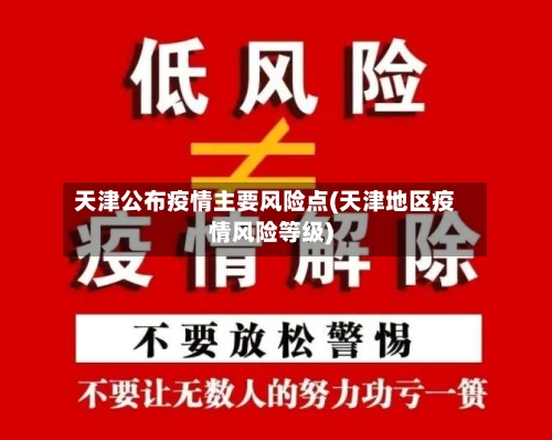 天津公布疫情主要风险点(天津地区疫情风险等级)