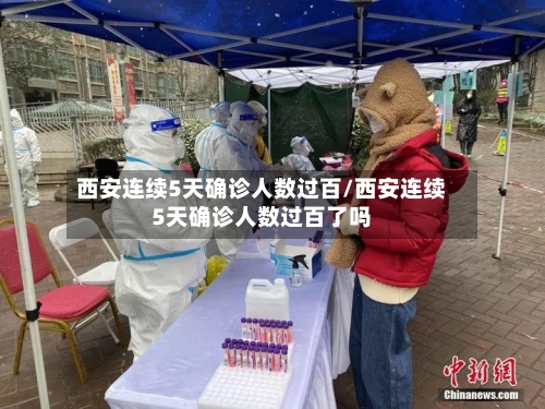 西安连续5天确诊人数过百/西安连续5天确诊人数过百了吗