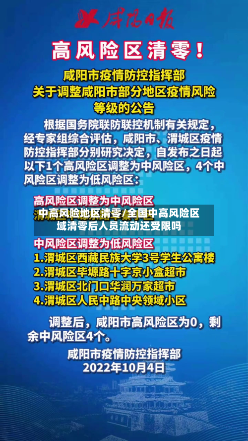 中高风险地区清零/全国中高风险区域清零后人员流动还受限吗-第2张图片
