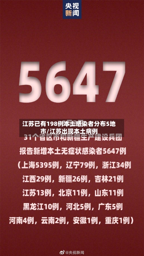 江苏已有198例本土感染者分布5地市/江苏出现本土病例-第3张图片