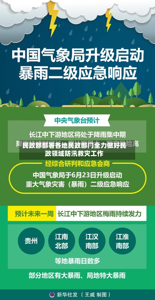 民政部部署各地民政部门全力做好民政领域防汛救灾工作