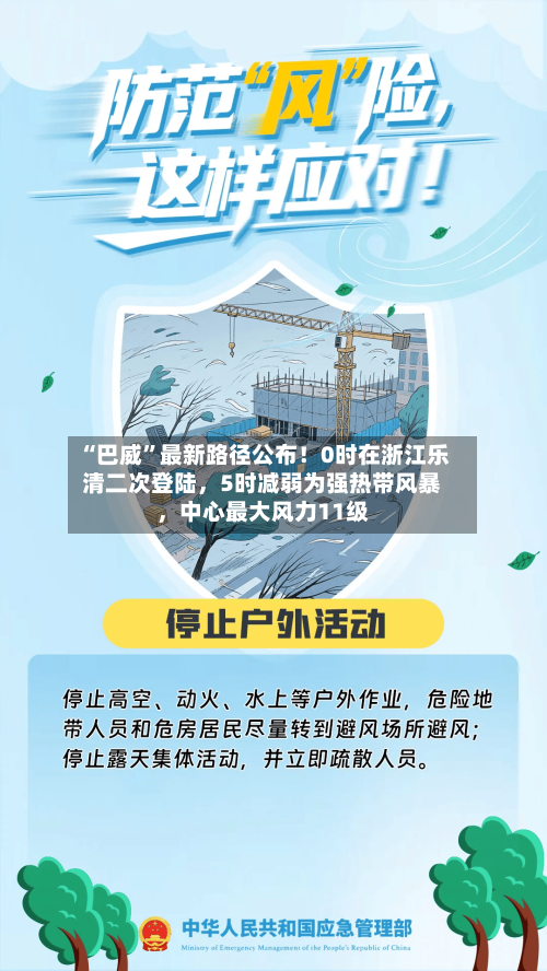 “巴威”最新路径公布！0时在浙江乐清二次登陆	，5时减弱为强热带风暴，中心最大风力11级-第2张图片