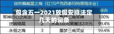 包含五一2021放假安排法定几天的词条-第2张图片