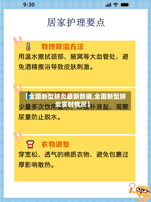 【全国新型肺炎最新数据,全国新型肺炎实时情况】-第2张图片