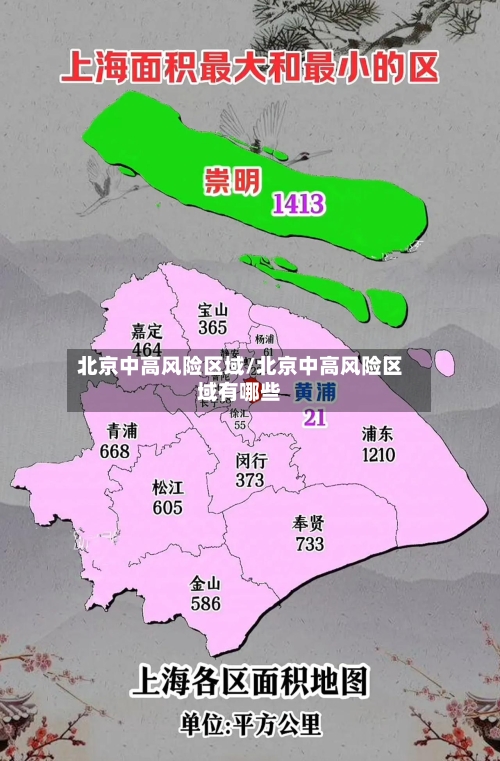 北京中高风险区域/北京中高风险区域有哪些-第2张图片
