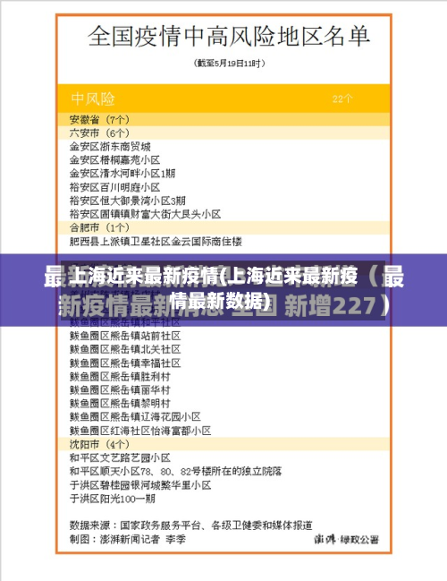 上海近来最新疫情(上海近来最新疫情最新数据)-第2张图片