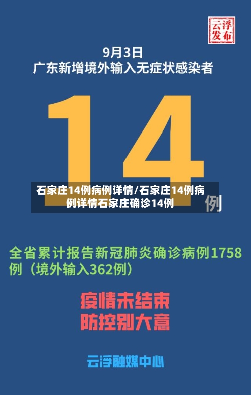 石家庄14例病例详情/石家庄14例病例详情石家庄确诊14例