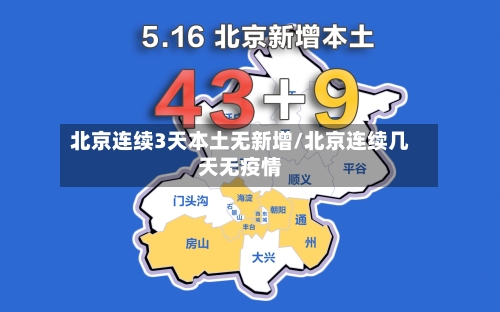 北京连续3天本土无新增/北京连续几天无疫情