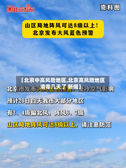 【北京中高风险地区,北京高风险地区清零几天了 新闻】-第3张图片