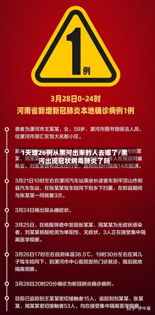 1天增26例从黑河出来的人去哪了/黑河出现冠状病毒肺炎了吗