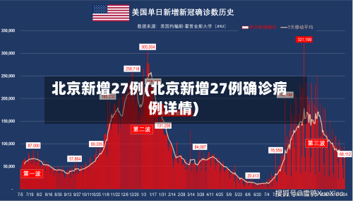 北京新增27例(北京新增27例确诊病例详情)-第2张图片