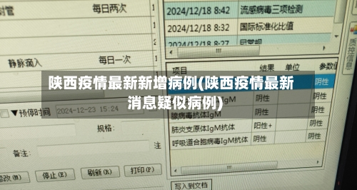 陕西疫情最新新增病例(陕西疫情最新消息疑似病例)