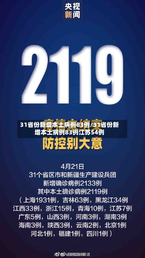 31省份新增本土病例83例/31省份新增本土病例83例江苏54例-第2张图片