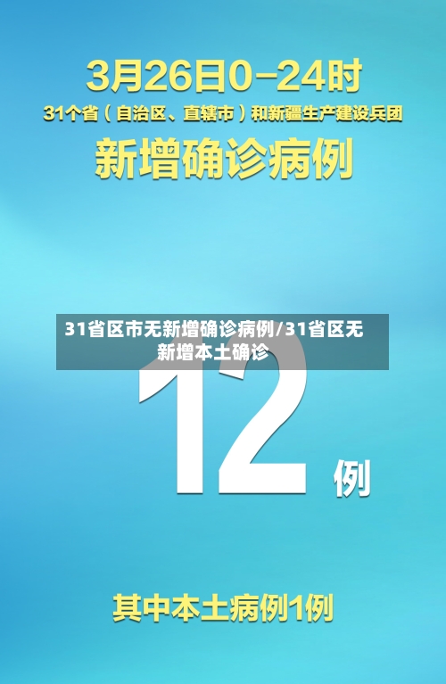 31省区市无新增确诊病例/31省区无新增本土确诊