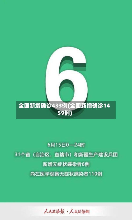全国新增确诊433例(全国新增确诊1459例)