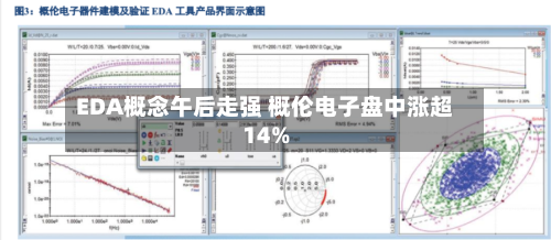 EDA概念午后走强 概伦电子盘中涨超14%-第3张图片