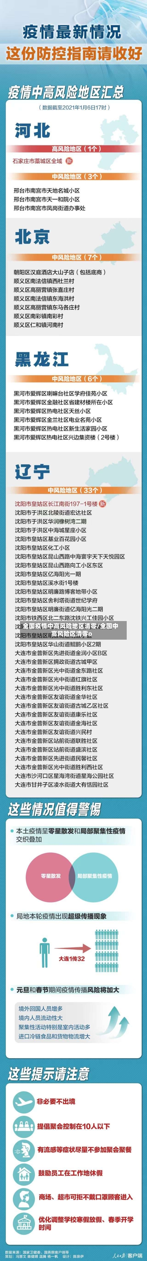全国疫情中高风险地区清零/全国中高风险区清零o-第2张图片