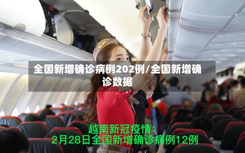 全国新增确诊病例202例/全国新增确诊数据