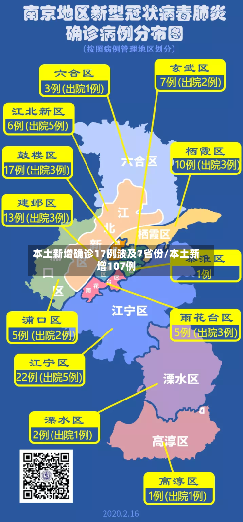 本土新增确诊17例波及7省份/本土新增107例-第2张图片