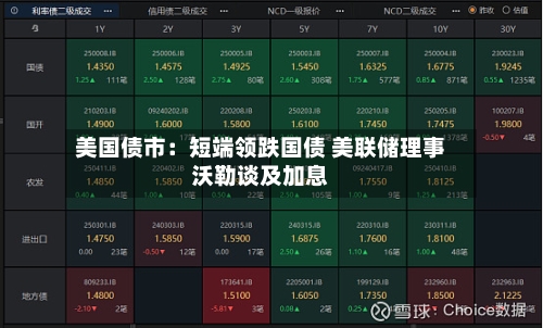 美国债市：短端领跌国债 美联储理事沃勒谈及加息
