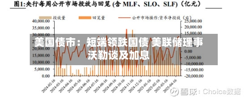 美国债市：短端领跌国债 美联储理事沃勒谈及加息-第2张图片