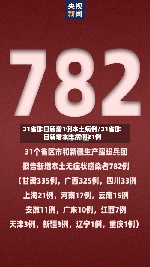 31省昨日新增1例本土病例/31省昨日新增本土病例21例