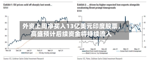 外资上周净买入13亿美元印度股票	，高盛预计后续资金将持续流入-第2张图片