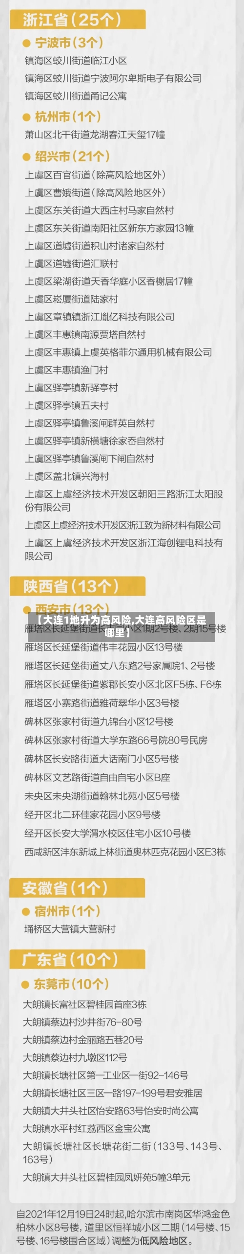 【大连1地升为高风险,大连高风险区是哪里】