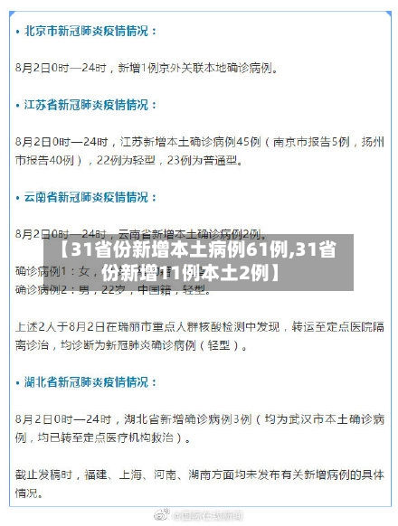 【31省份新增本土病例61例,31省份新增11例本土2例】-第2张图片