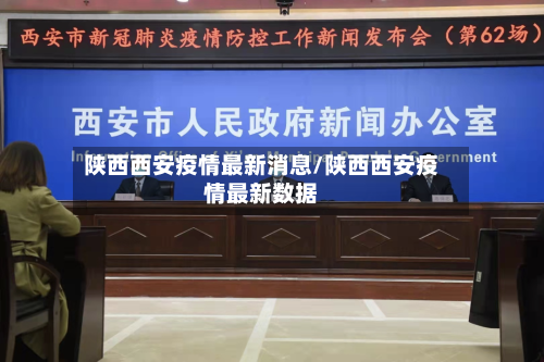 陕西西安疫情最新消息/陕西西安疫情最新数据