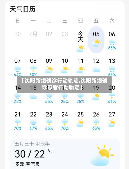 【沈阳新增确诊行动轨迹,沈阳新增确诊患者行动轨迹】