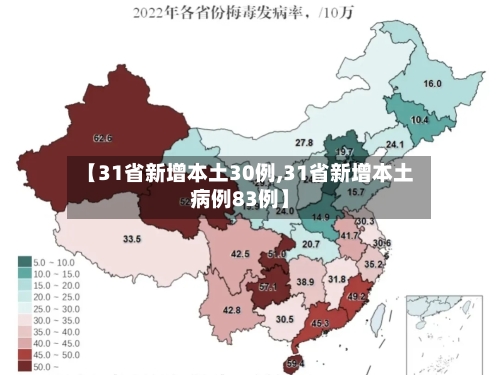 【31省新增本土30例,31省新增本土病例83例】