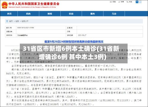 31省区市新增6例本土确诊(31省新增确诊6例 其中本土3例)