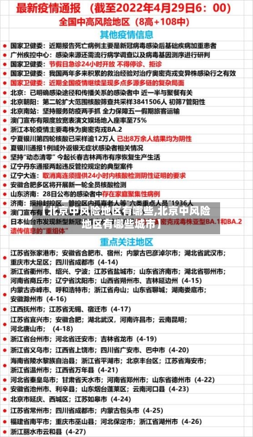 【北京中风险地区有哪些,北京中风险地区有哪些城市】