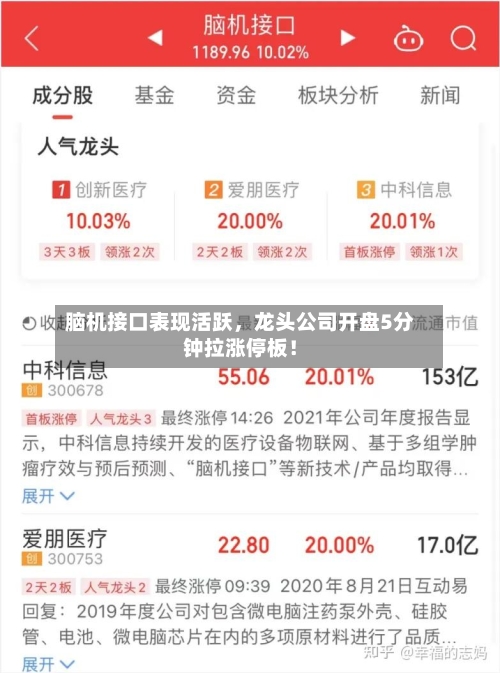 脑机接口表现活跃，龙头公司开盘5分钟拉涨停板！