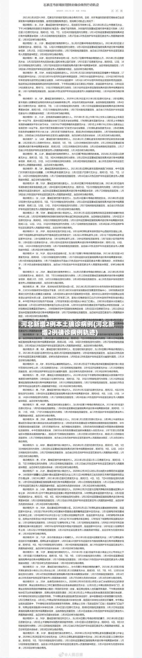 河北新增2例本土确诊病例(河北新增2例确诊病例轨迹)-第2张图片